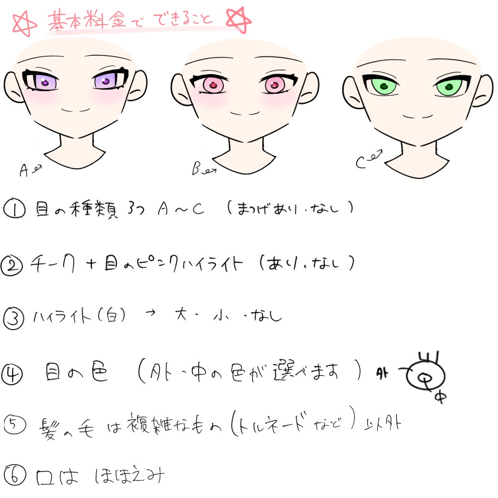 シンプルかわいいアイコンを作成します ☆あなたのイメージが伝わるアイコンを一緒につくりませんか？ イメージ2