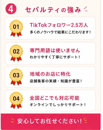 SNS集客サポートします 「TikTok・LINE活用サポート イメージ4