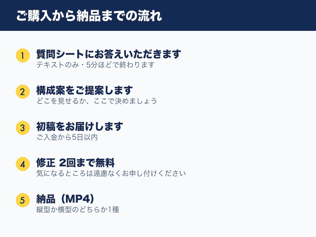 介護施設の職員募集ショート動画を作ります 介護の採用動画・求人動画｜求職者が見る所を30秒に イメージ3