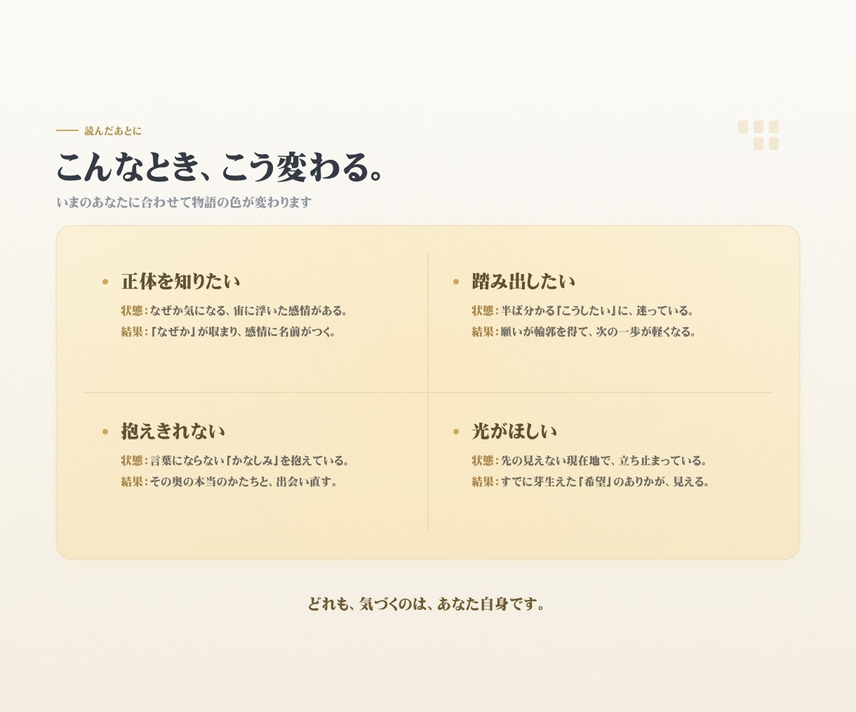 奥深くに眠る、無意識の願いや感情を、物語で映します ★言葉にできない、あなたの奥深くに眠る本当の言葉を、物語に。 イメージ8