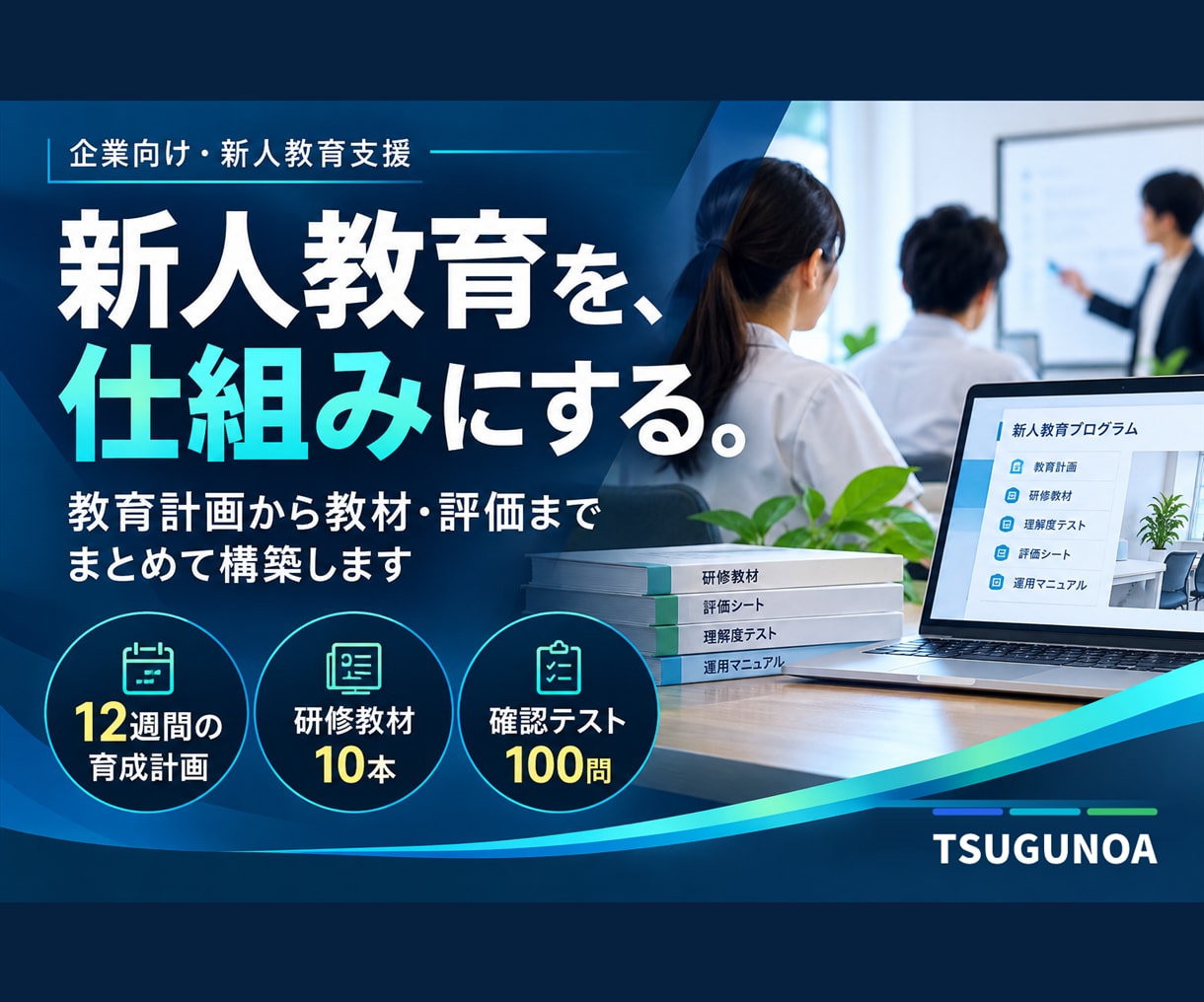 企業専用の新人教育プログラムを一式構築します 計画・教材10本・テスト100問・評価まで一式設計 イメージ1