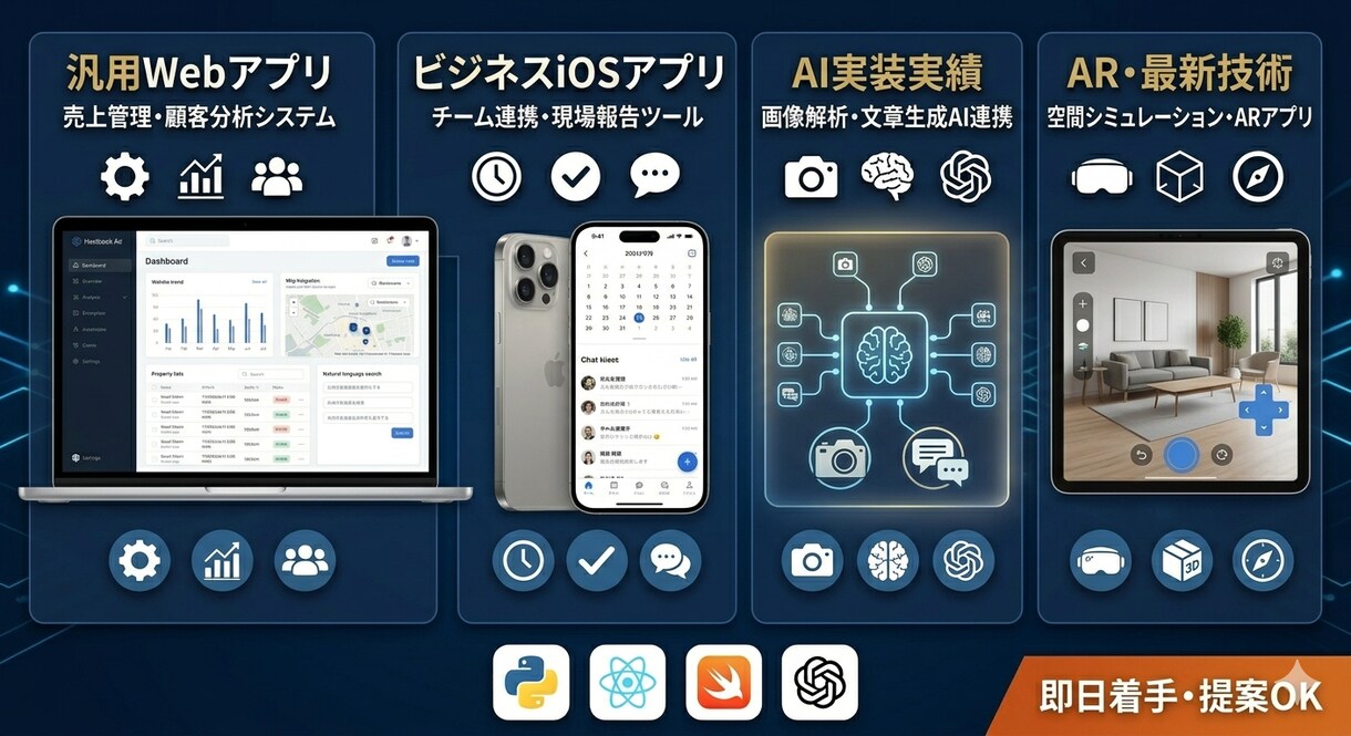 Web・iOS/Androidアプリ開発をします 【モニター価格５月まで】企画・設計アプリ開発まで伴走 イメージ5