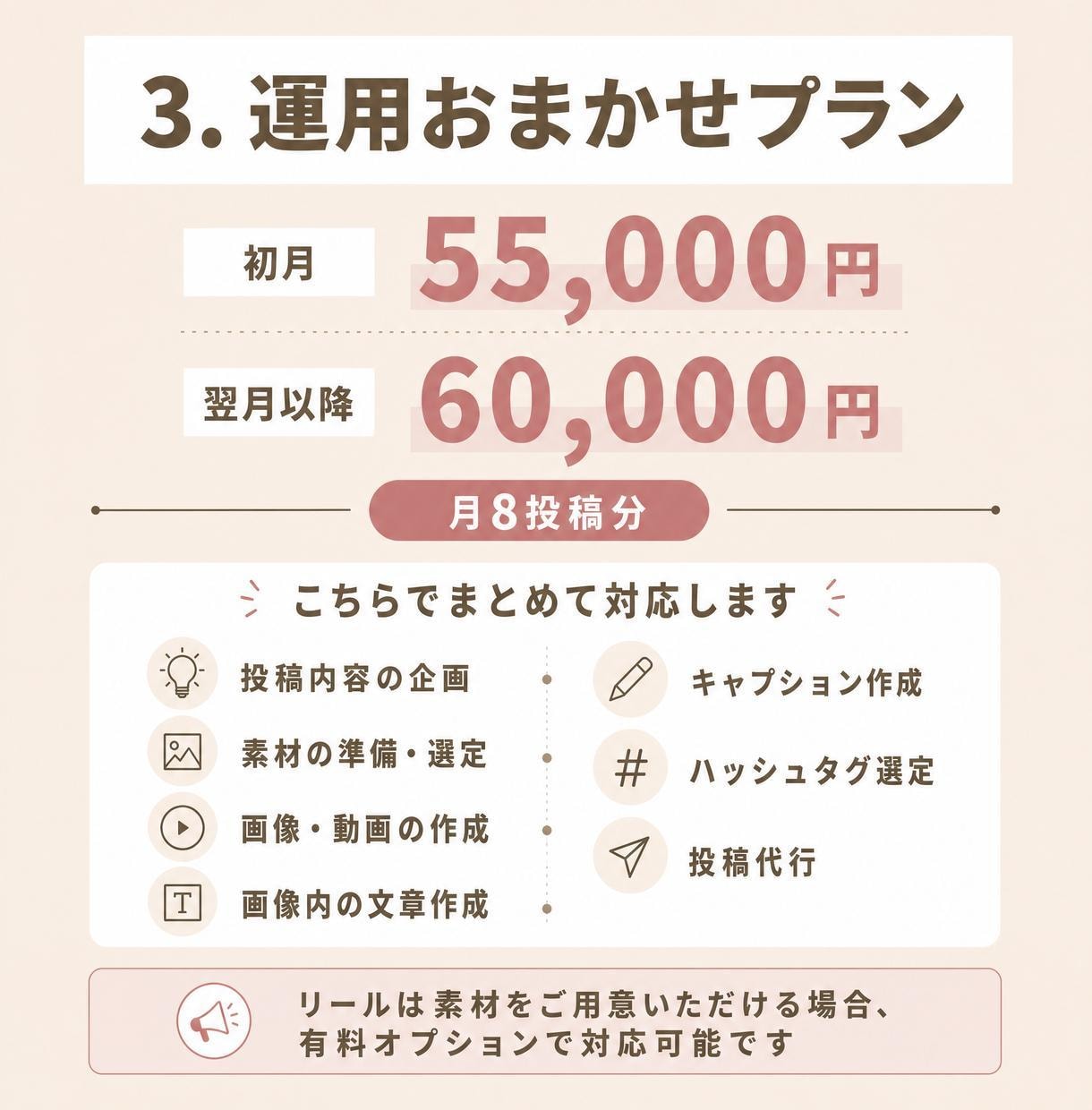 Instagramを1か月運用します 初めての方にもやさしい運用チーム イメージ4