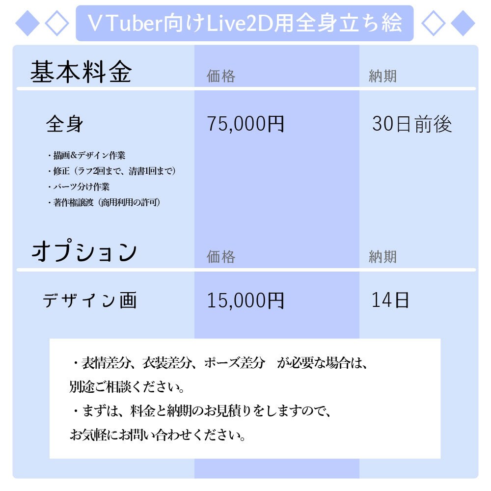 VTuberの立ち絵作成します ＶTuber向けLive2D用全身立ち絵 イメージ4