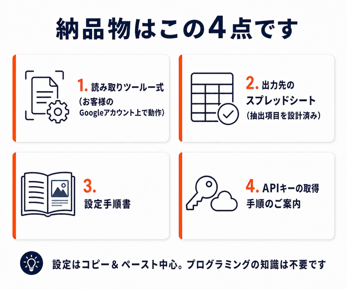 紙やPDFの書類をAIOCRでデータ化します 先着３名割引｜無料お試し有｜買い切り｜スプレッドシート反映 イメージ7