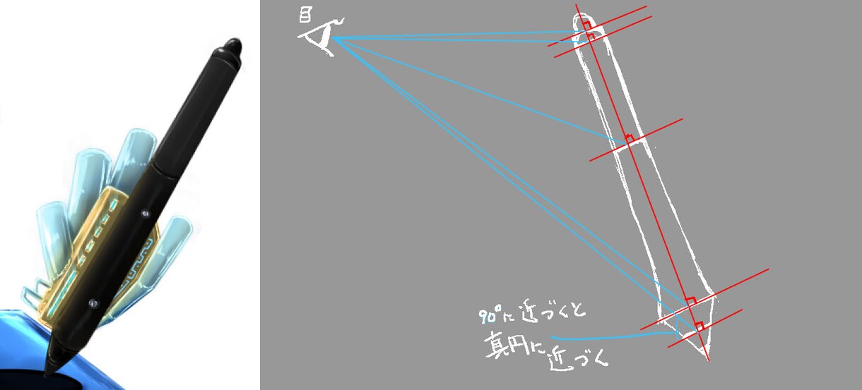 初級：イラスト、キャラクター等の添削しちゃいます 所謂添削では出ない答えに挑戦！ イメージ1