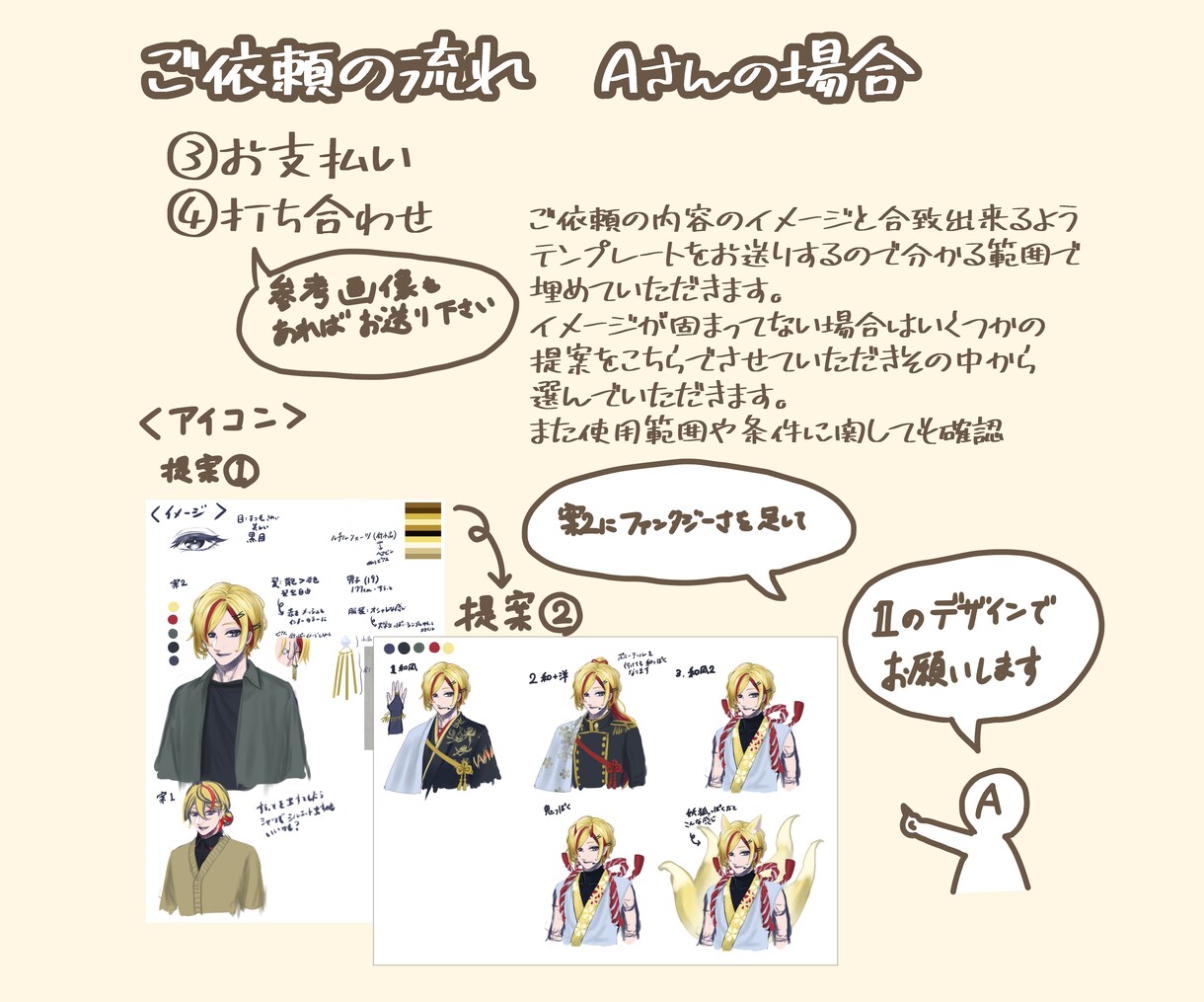 MV・アイコン・サムネイル・1枚絵作成します 配信や歌ってみた等のイラスト作成します！キャラデザもお気軽に イメージ3