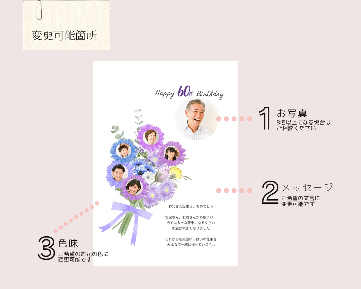 家族写真で作る花束ギフトを制作します ー母の日・還暦・誕生日にー 家族の想いを、ひとつの花束に。 イメージ4