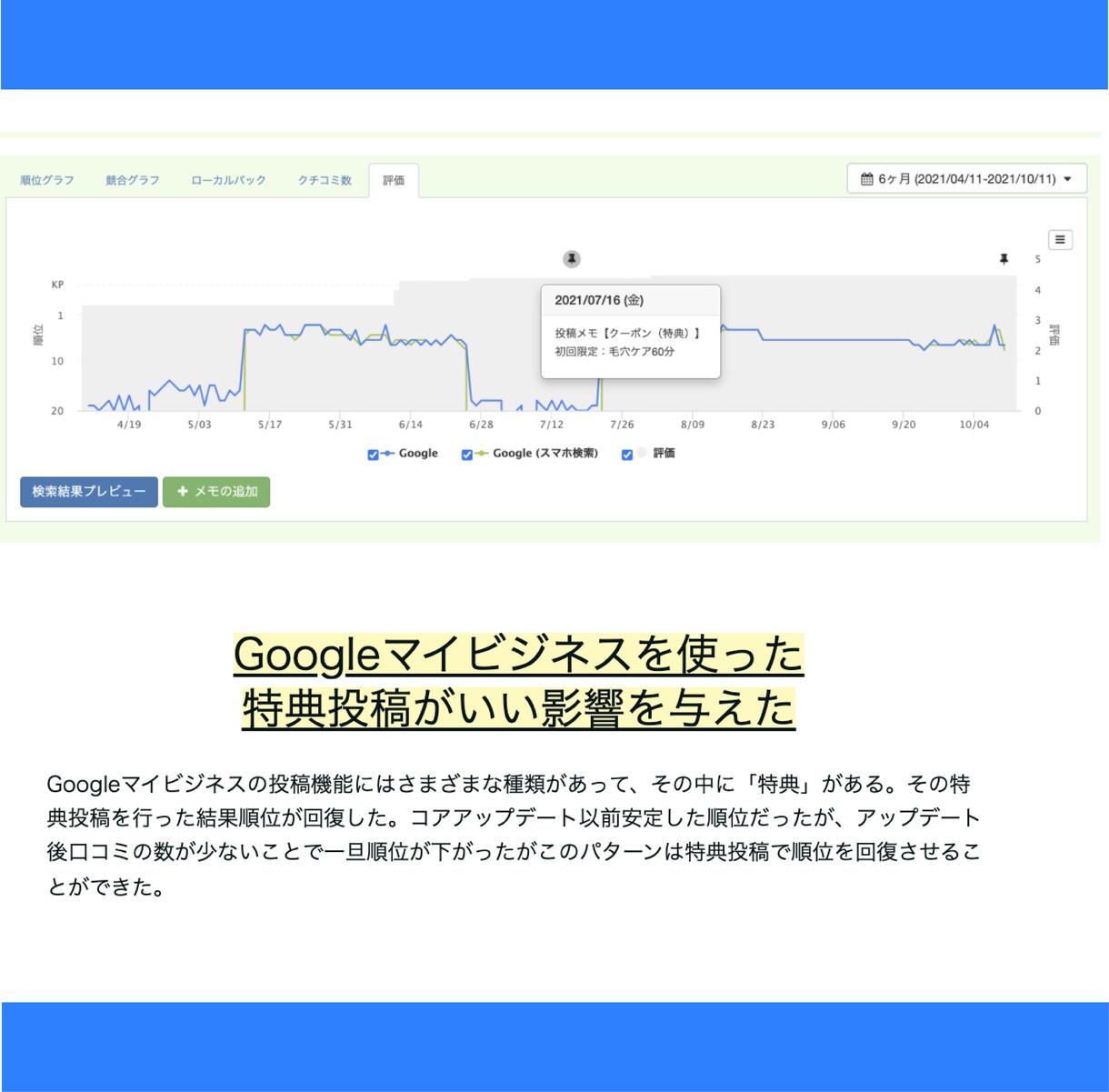 実績300社超！Googleマップ集客戦略教えます 90分のスポットコンサルで御社に最適な基本の設定を行います イメージ5