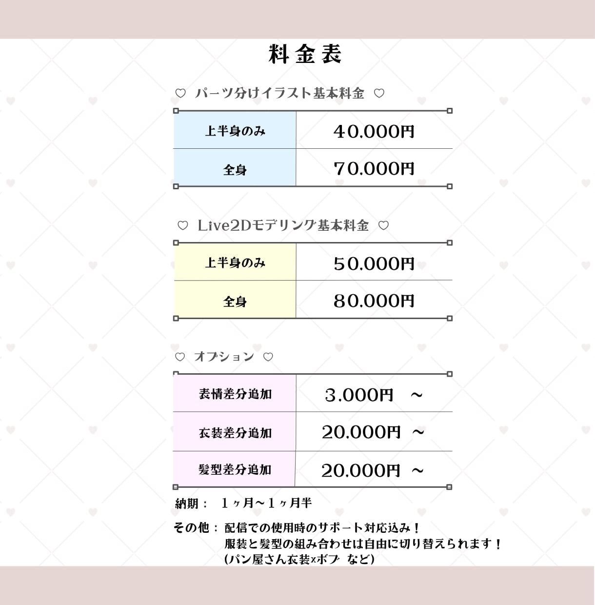 Vtuberキャラデザ～モデリング全て制作します 初心者歓迎！相談OK！Live2Dモデル・モデリングのみOK イメージ9