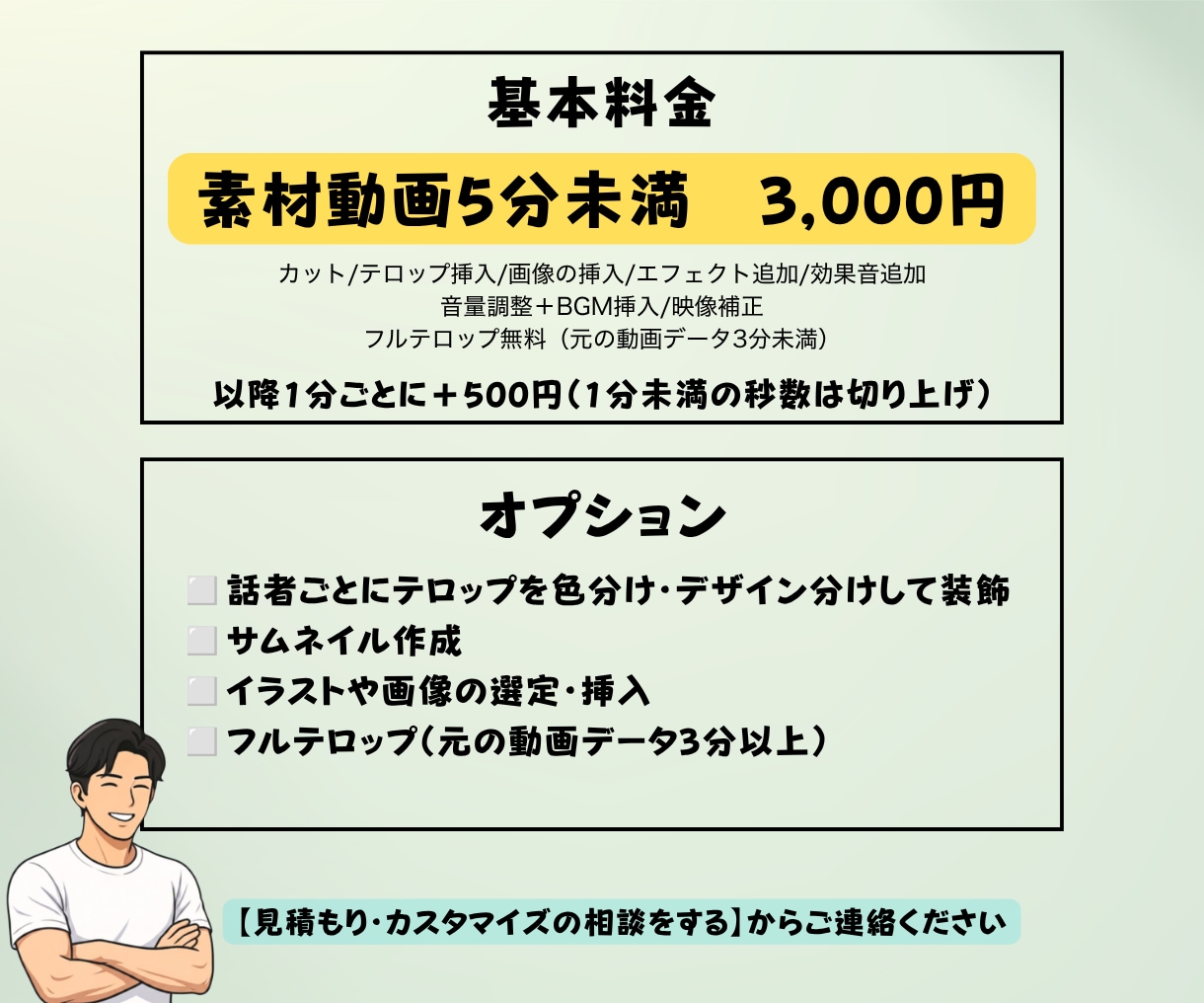 丸投げOK！動画編集全般承ります カット〜テロップまで丸投げOK！ イメージ2