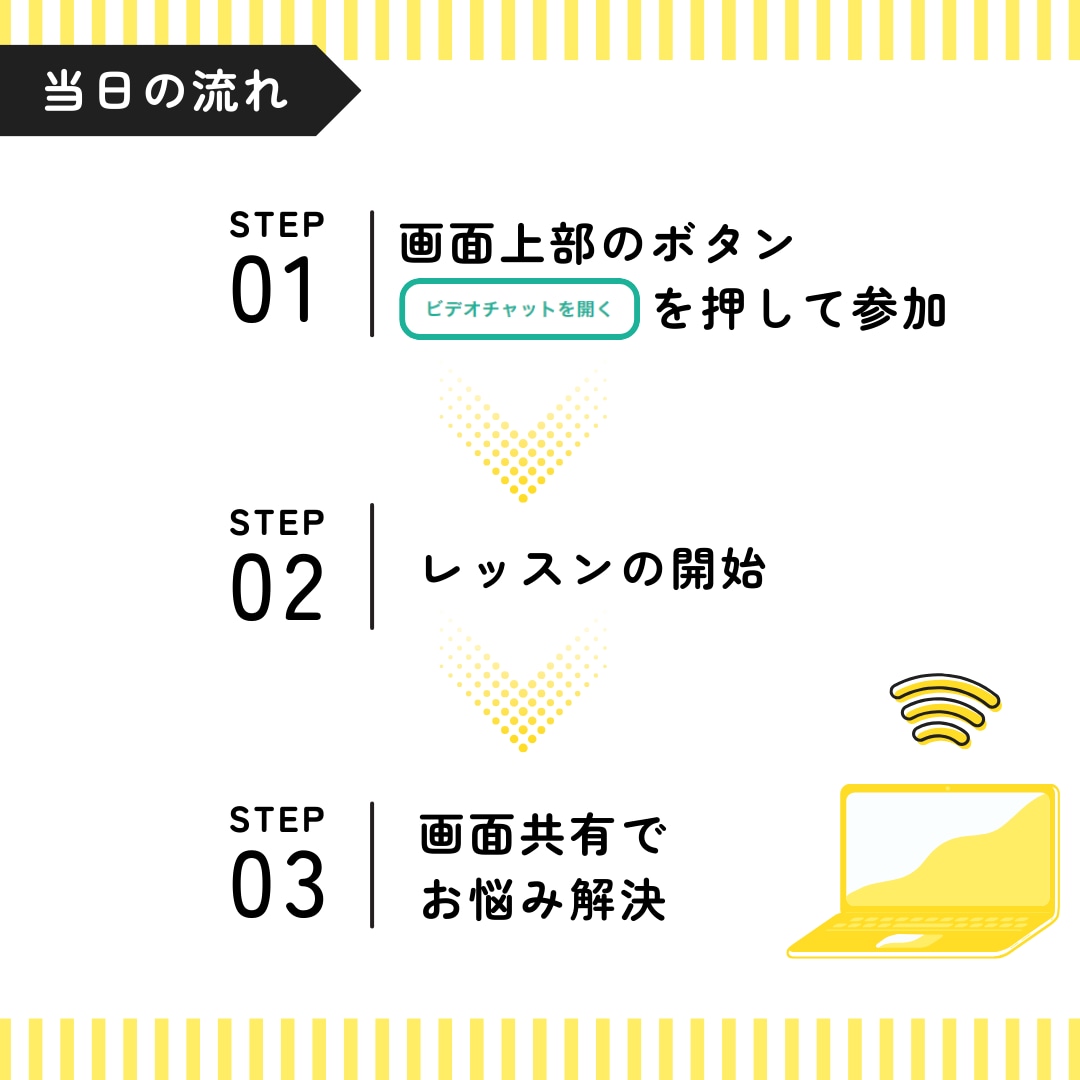 20%OFF動画編集Premiere使い方教えます 驚愕!20%OFF【プレミアプロ】動画編集教室/教えて/操作 イメージ6