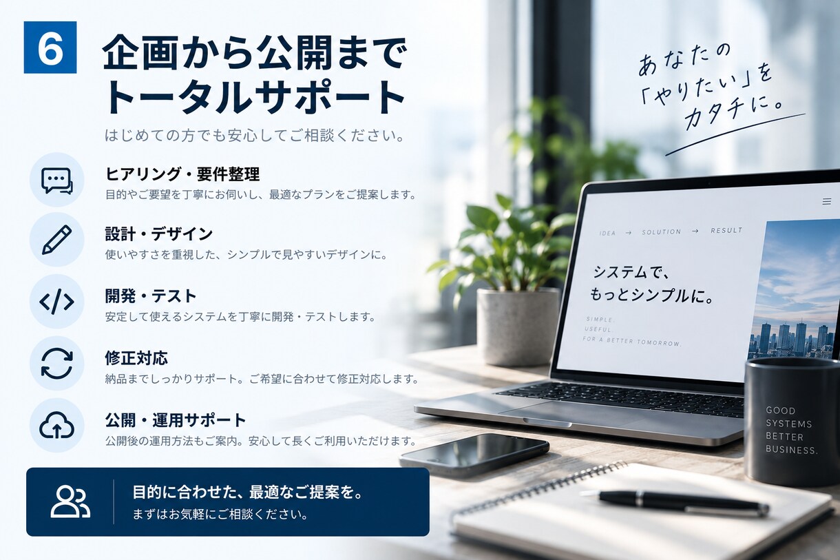 貴社専用の予約・管理Webシステムを制作します 予約サイト・管理画面など業務に合わせてオリジナルで制作します イメージ6