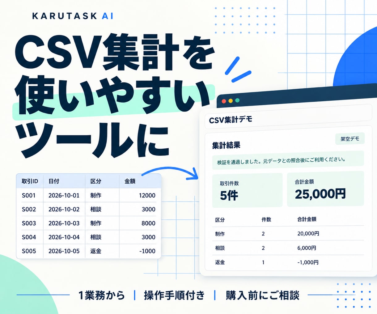 CSV集計の小さなブラウザツールを制作します 1業務に絞った集計ツールと操作説明 イメージ1