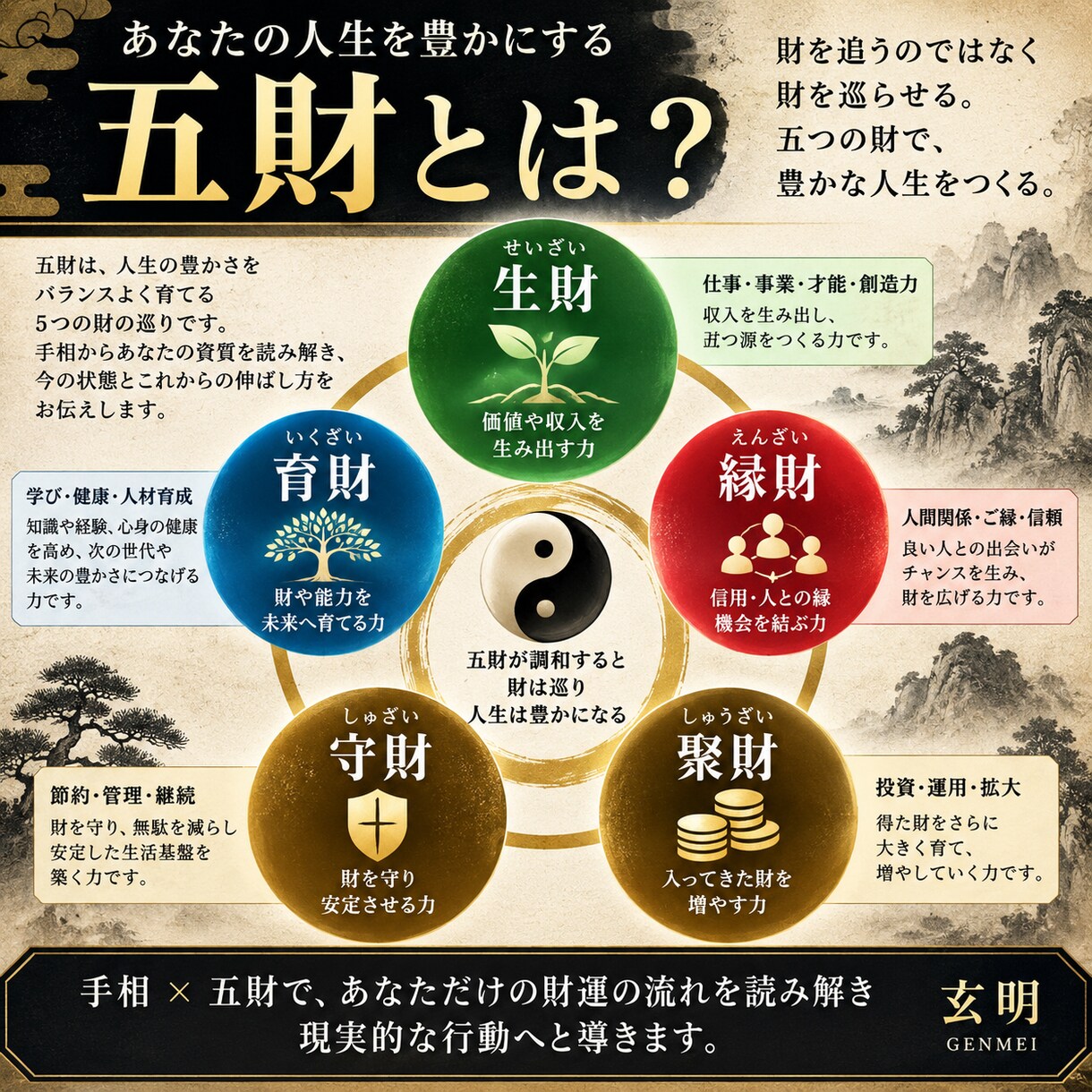 手相×仙道であなたの財運を鑑定します 財運鑑定＋仙道実践書202P付き イメージ2