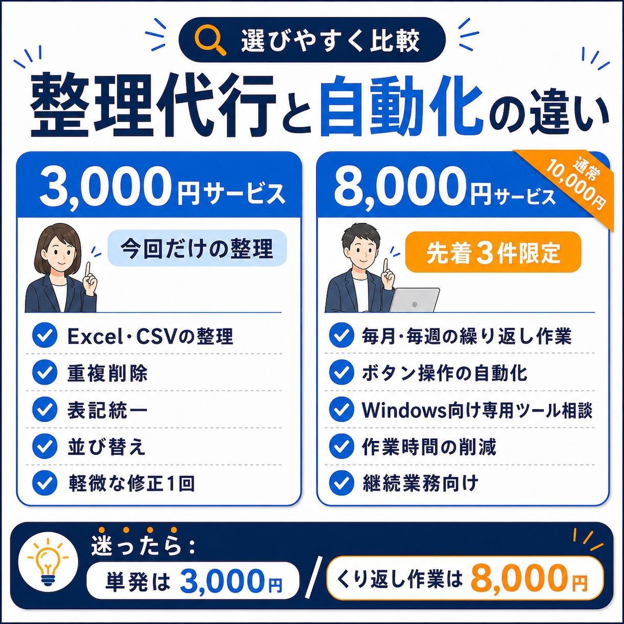 Excel CSV整理結合・重複削除代行します 結合・重複削除・簡単集計まで丁寧に対応 イメージ5