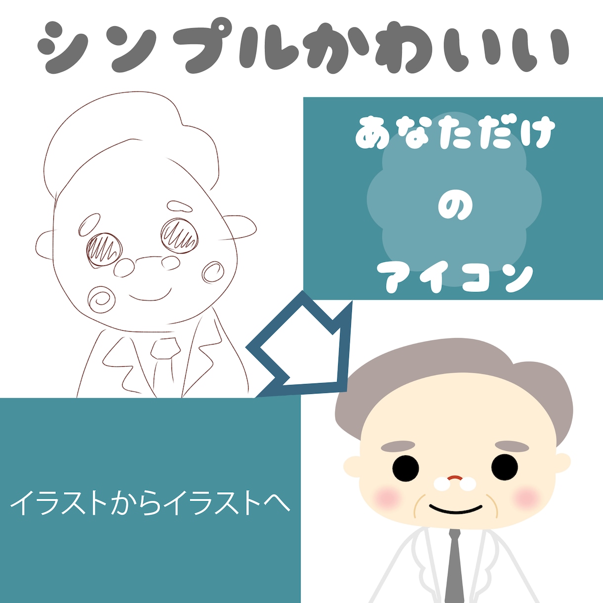 シンプル可愛いオーダーイラスト/アイコン作ります SNSやお仕事商用利用可！大まかなイメージでもご相談下さい！ イメージ2