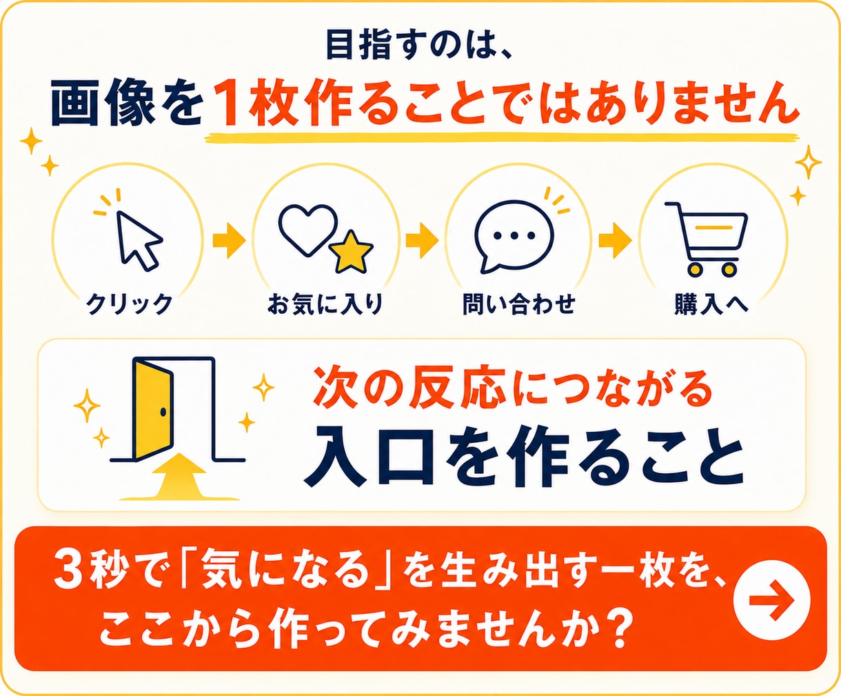 ココナラサムネイル画像作成の裏攻略法を教えます 出品画像やヘッダーも「伝え方」から自分で作れる実践教材 イメージ10