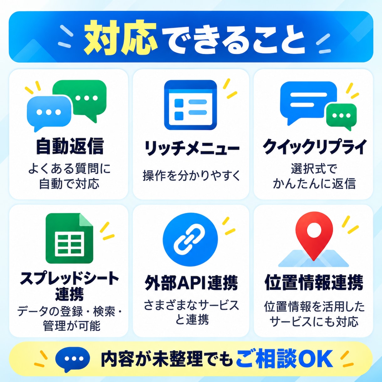 LINEbot・API連携ツールを開発します 自動応答・通知・検索・外部サービス連携に対応します イメージ3