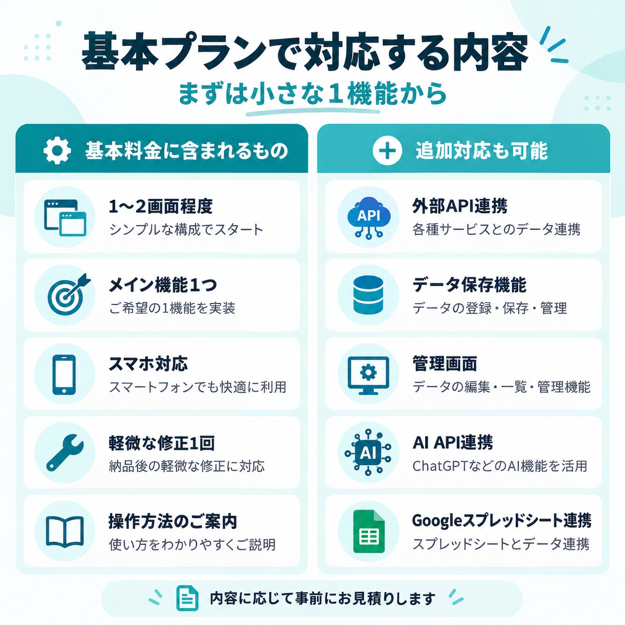 小さなWebアプリ・業務ツールを制作します 「こんなツールが欲しい」でOK｜スマホ対応・API連携も可能 イメージ5
