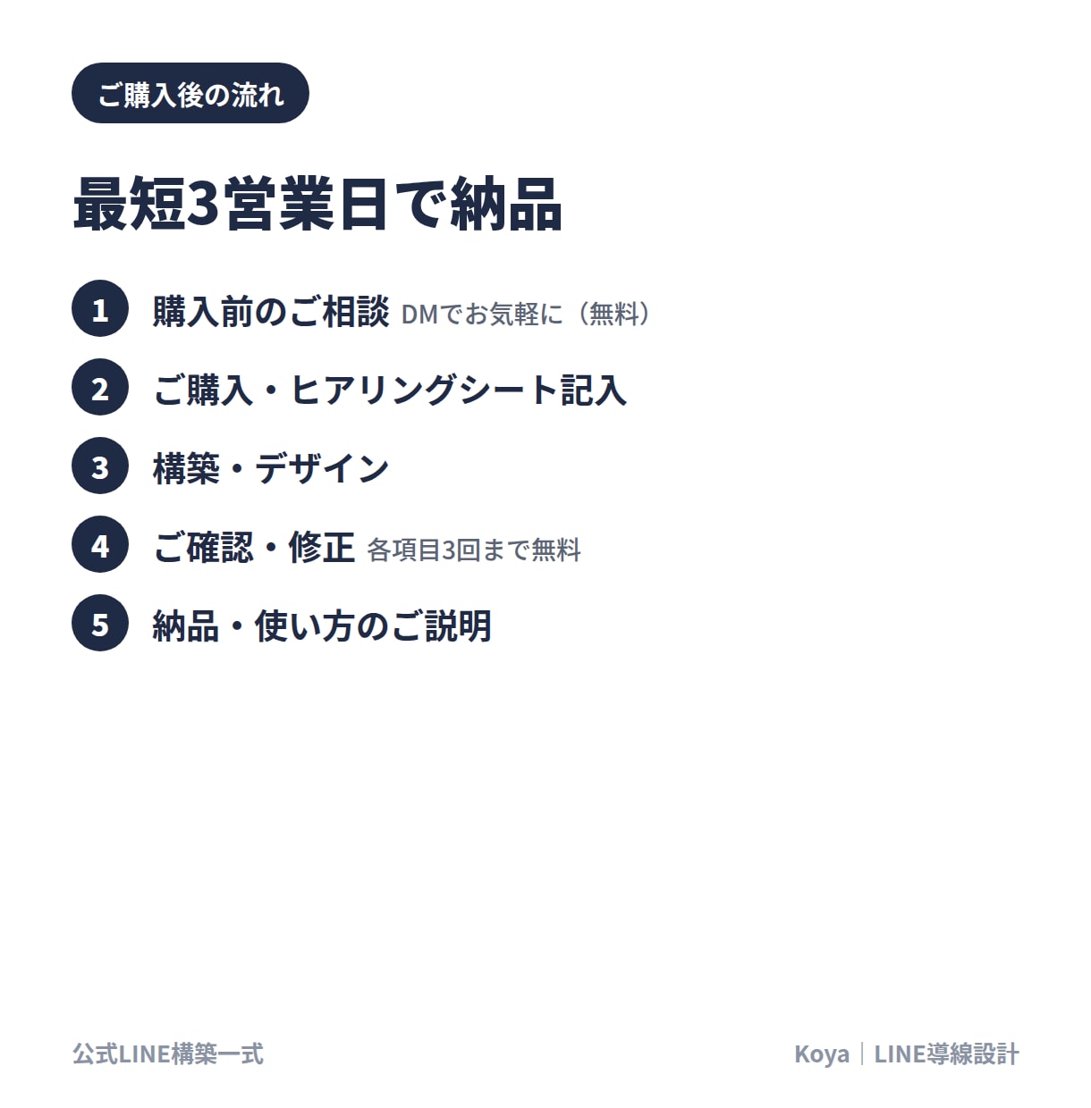 公式LINE構築｜エルメ対応で導線まで作ります 登録後に申込・予約へつながる設計。情報受領から3営業日着手 イメージ7