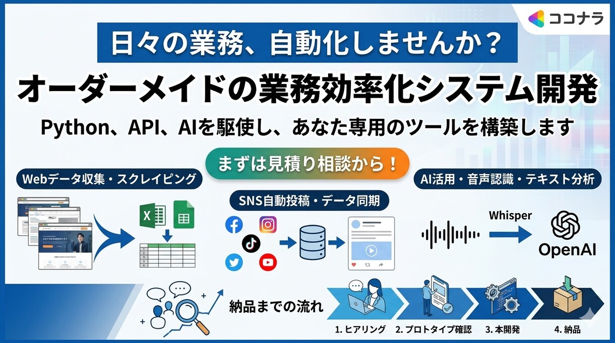 面倒なWebやExcelの作業を自動化します PythonやAPIを活用。日々のルーティン業務を効率化！ イメージ1