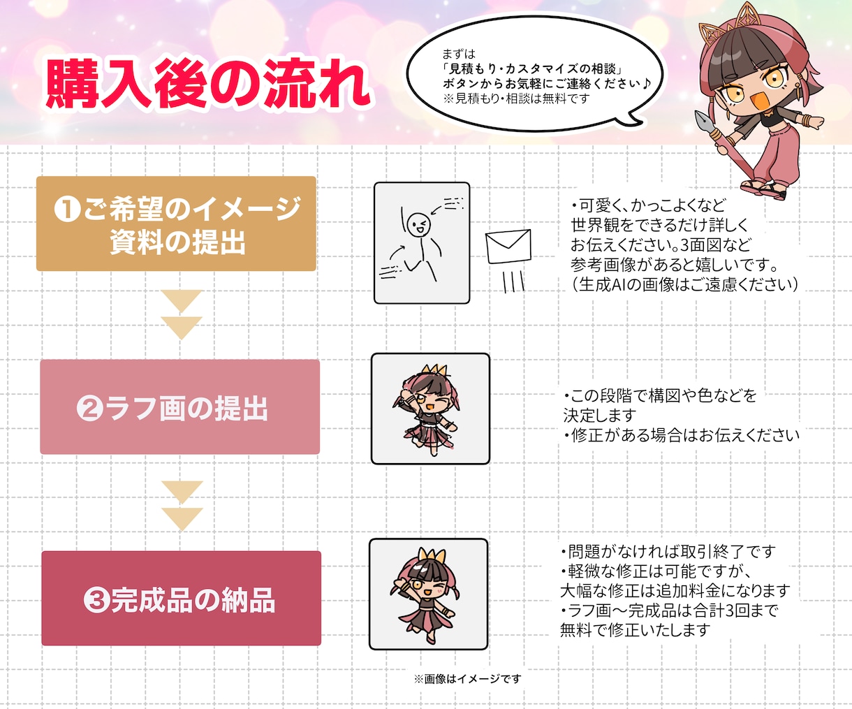 可愛いく見栄えするミニキャラお描きします 世界観をそのままに。目を引く色味でアイコンにおすすめ！ イメージ2