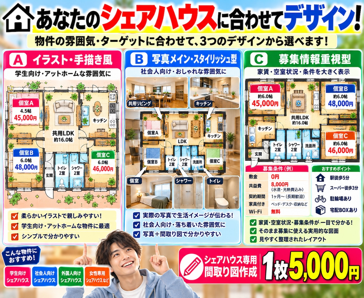 シェアハウス向け間取り図・入居募集図面を作成します 入居希望者に魅力が伝わる図面を作成します！ イメージ4