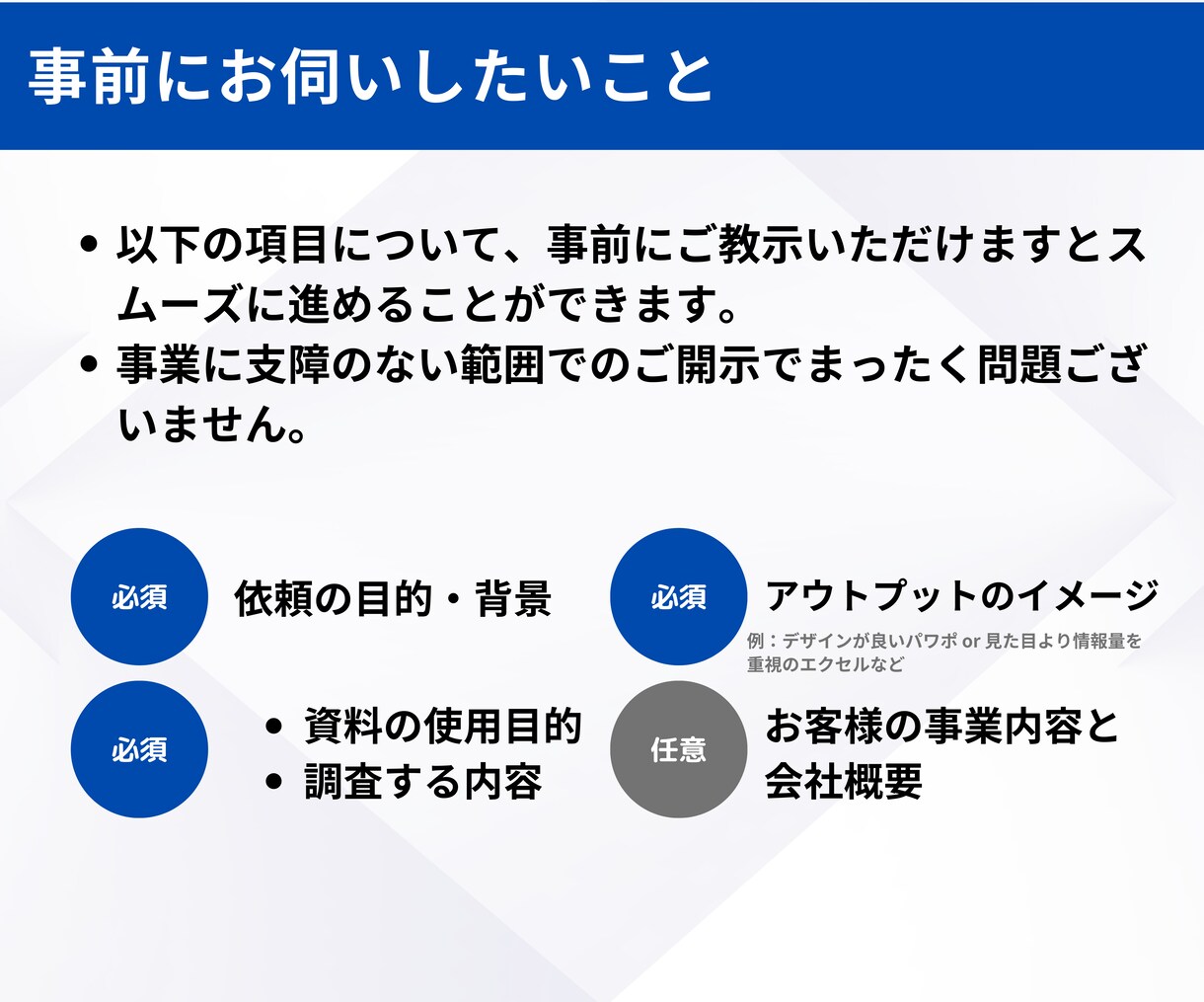 現役コンサルタントがマーケティング戦略を支援します 外資系コンサル歴15年：マーケティングのアドバイス・リサーチ イメージ5