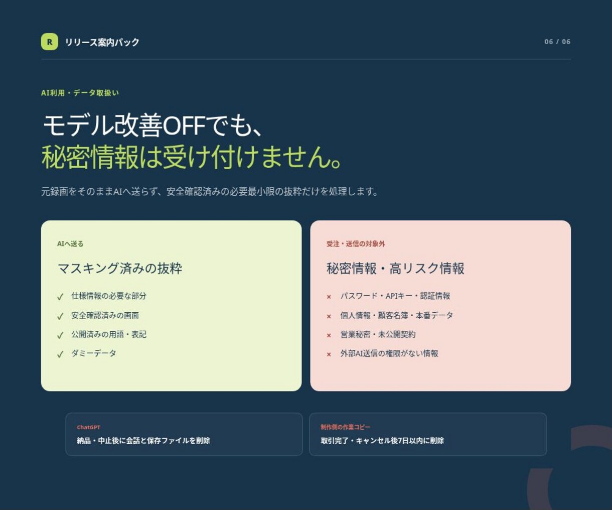SaaSの操作マニュアル・FAQを一括制作します 新機能1つからヘルプ・FAQ・告知文6点を一括制作 イメージ6