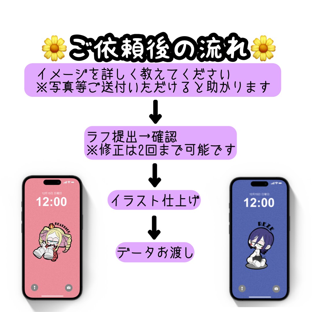 オリジナルキャラクターをデザインします 世界観に合わせたキャラクターをデザインします！ イメージ3