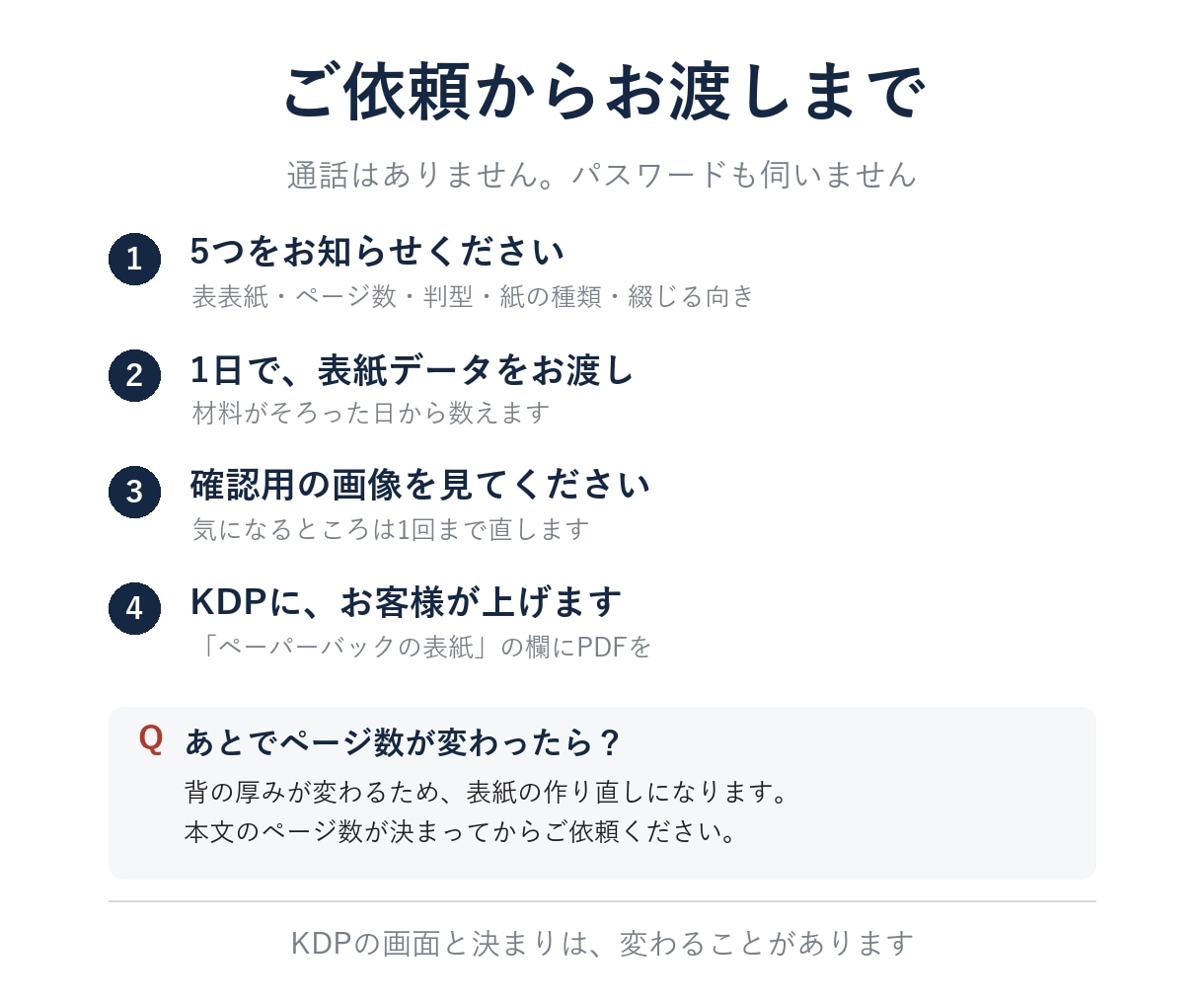 Kindle本の表紙を、紙の本の表紙データにします 背の厚み・塗り足し・バーコード位置まで｜通話なし イメージ5