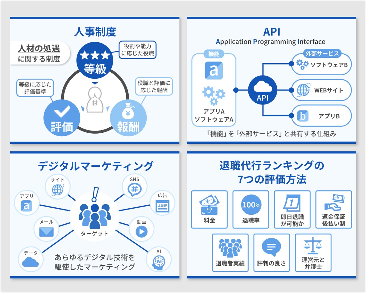 ブログやkindle用などの図解・画像を作成します あなたの「伝えたい」を応援！【コンテンツの独自性をUP】 イメージ7