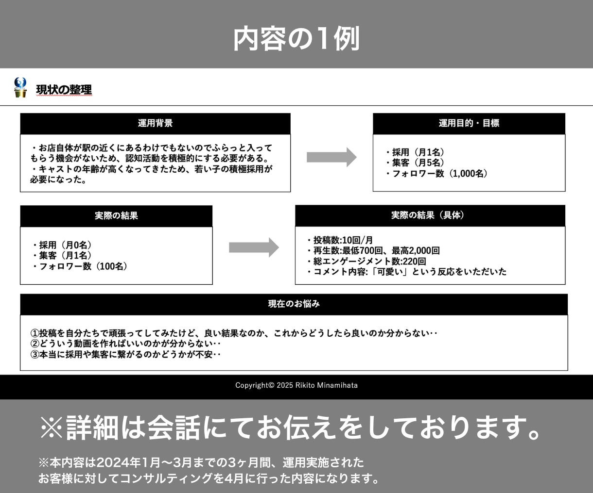 TikTokをプロが改善&分析コンサルします 自力で万アカを目指すためのリサーチ&改善シートもプレゼント！ イメージ5