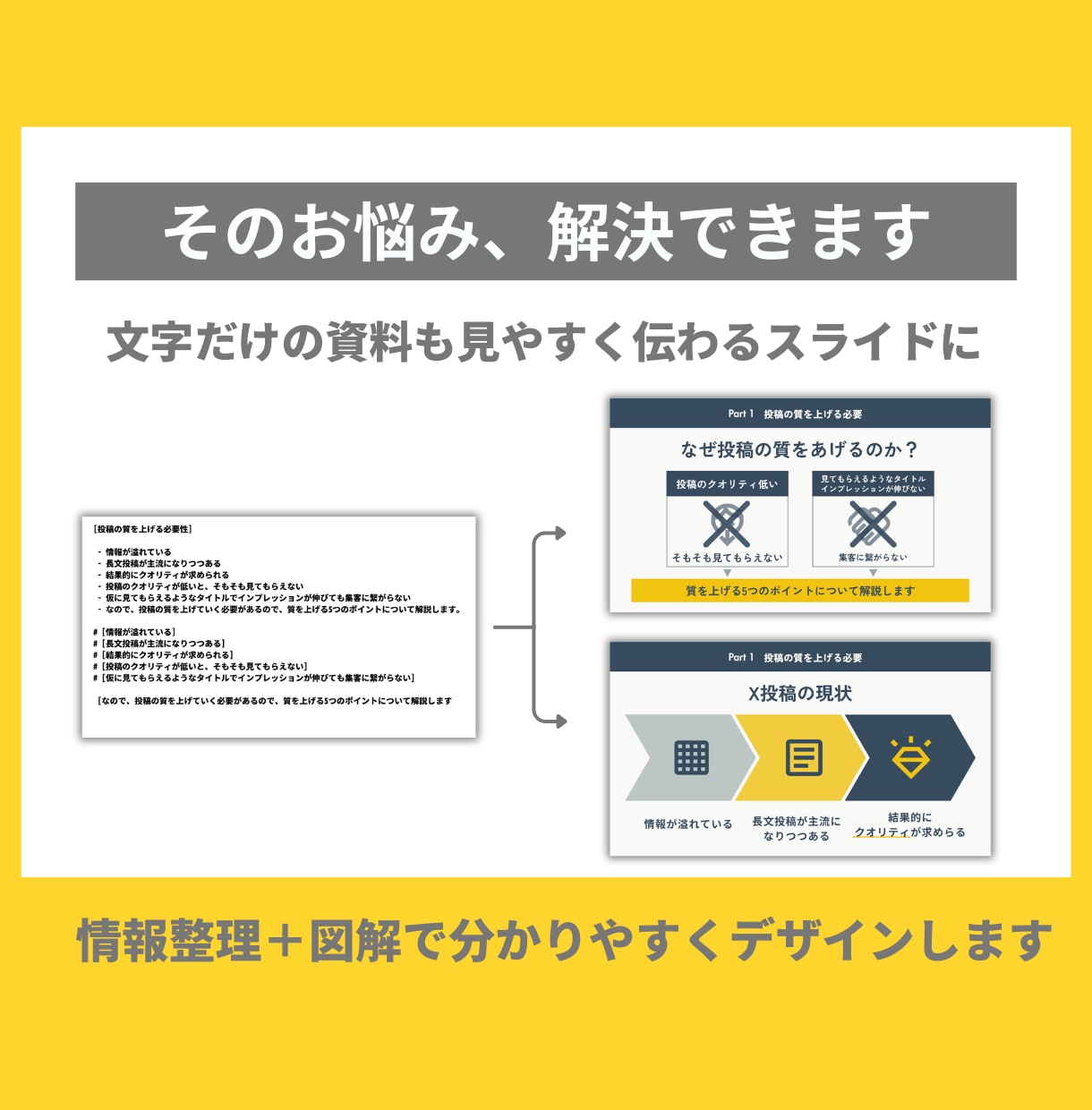 図解で伝わるスライドつくります 情報整理してスッキリ！見やすいスライド作成 イメージ3
