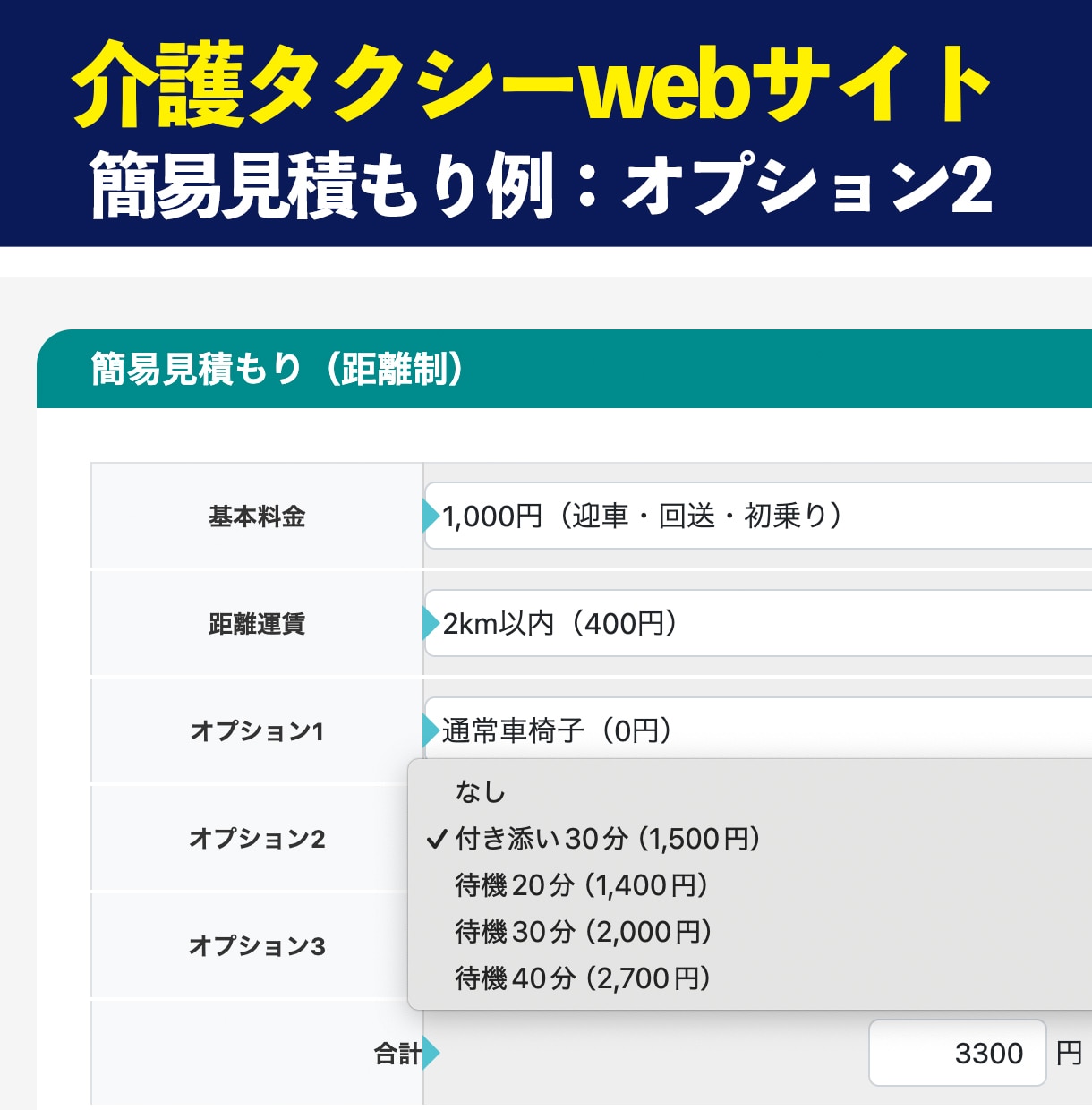 介護タクシー特化型ホームページを制作しますます 簡易見積もり機能付きでスマホ重視。１タップで電話まで簡単誘導 イメージ5