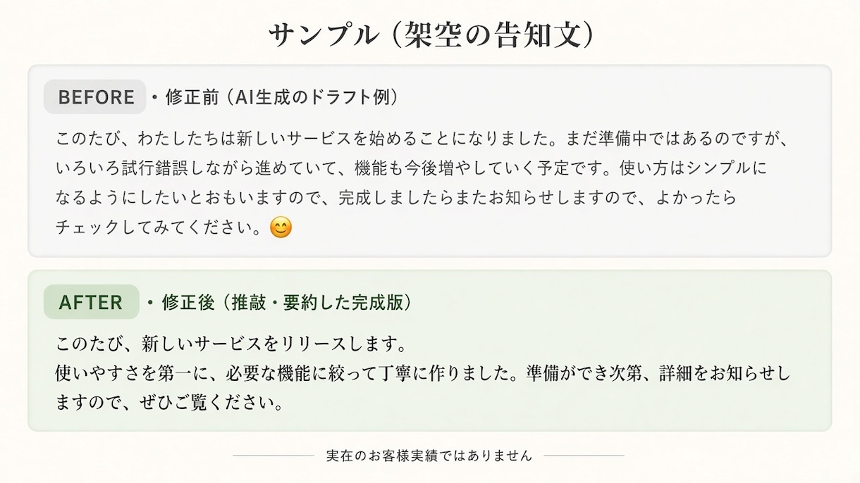 AI下書きを人が仕上げ・校閲します AI下書きを人が直し、事実の食い違いも確認します イメージ2