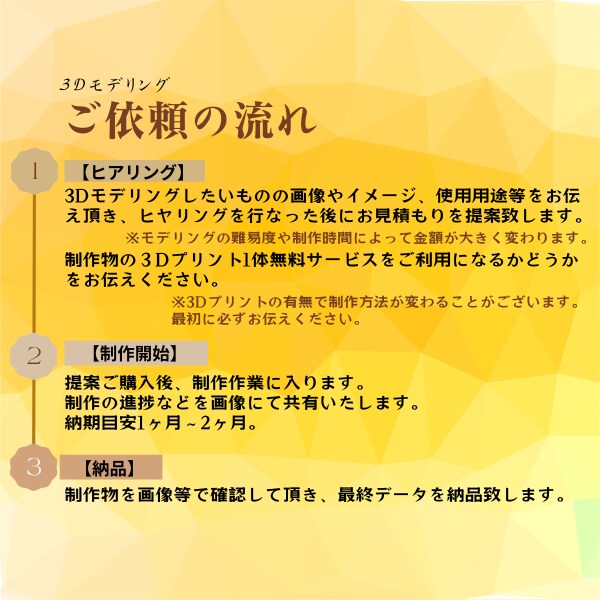 Blenderにて3Dモデリング制作致します 希望者に3Dプリントもプレゼント!! アバター制作もOK!! イメージ10