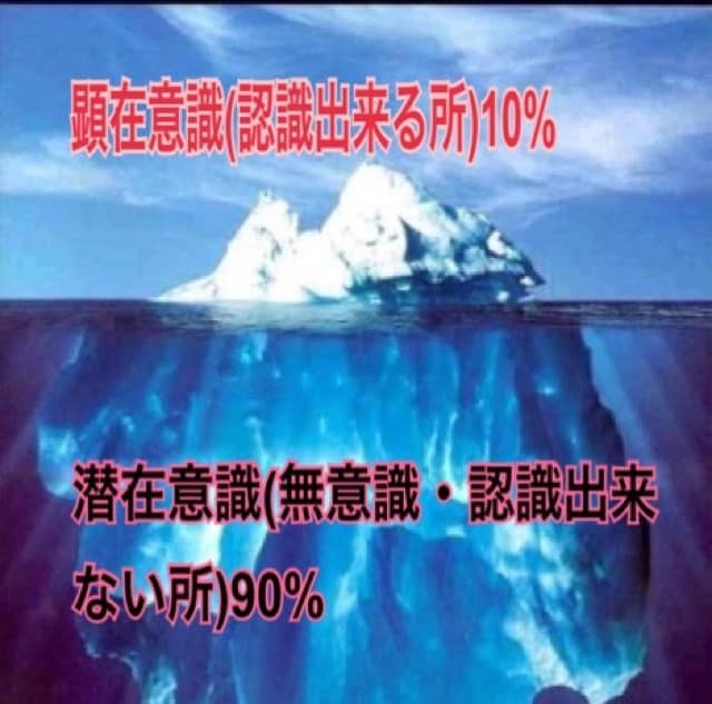 3分で1個心のブロック解除を行います 潜在意識の心のブロックを解除します イメージ2