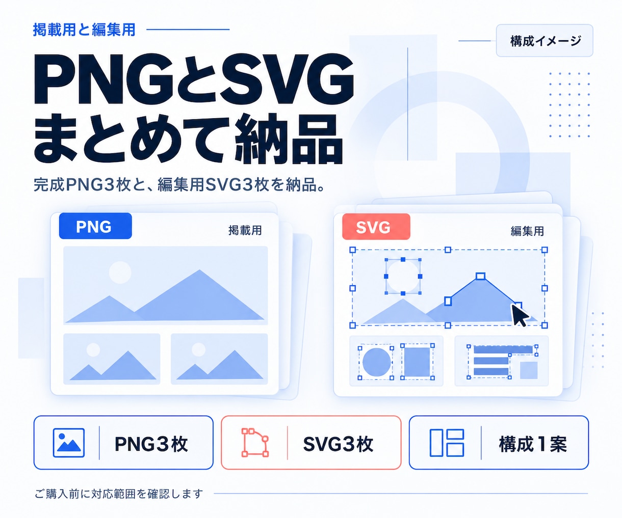 ココナラ出品画像を文字と図形で３枚作ります 表紙・サービス内容・依頼の流れ｜PNGと編集用SVG イメージ2