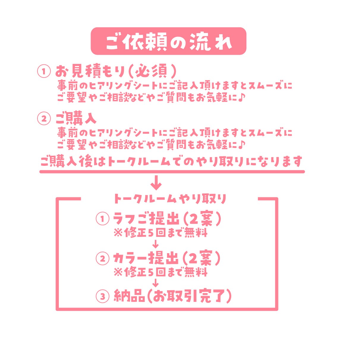 親しみのあるほっこり可愛いアイコン描きます ツイッターやライン、ブログに◎水彩風カラーで優しい印象に！ イメージ3