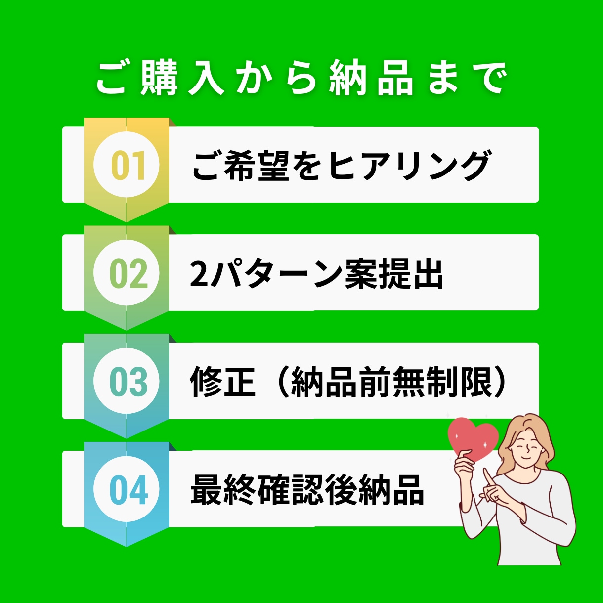 集客UPに！LINEリッチメニューの作成をします あなたに合ったイメージを丁寧にヒアリングして作ります イメージ2