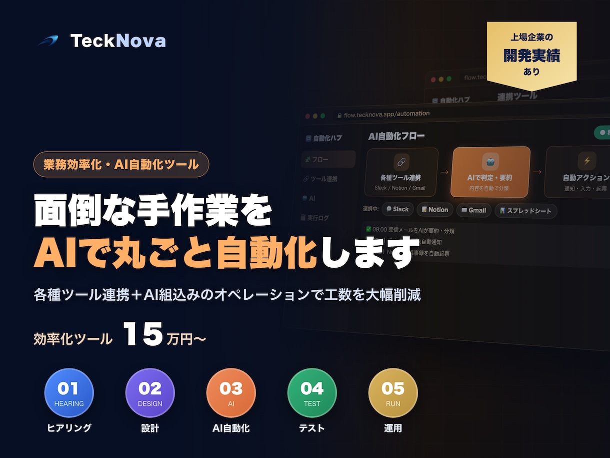 各種ツール連携×AIで業務を自動化します 面倒な業務フローを、AI×自動化でまるごと効率化 イメージ1