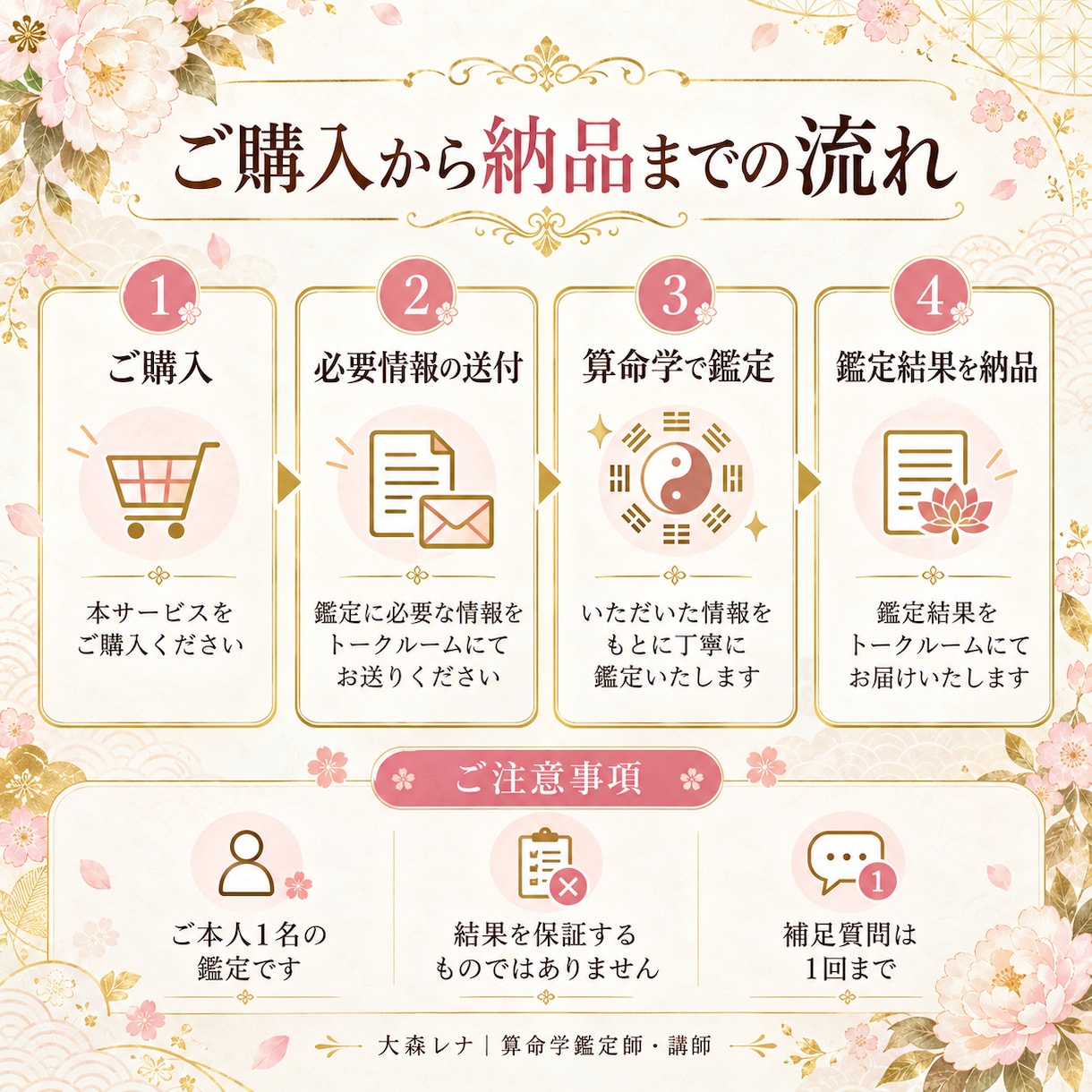 算命学であなたの結婚運と婚期を詳しく鑑定します いつ結婚できる？出会いの時期と良縁のヒントをお届け イメージ10
