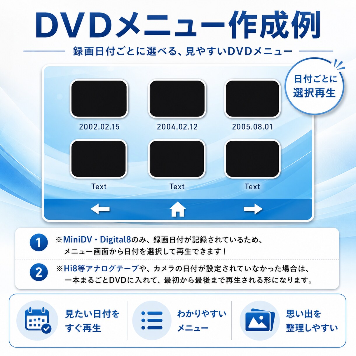 miniDV・Hi8をスマホ再生やDVD作成します プロ用機器で高画質！digital8、Video8も対応！ イメージ4