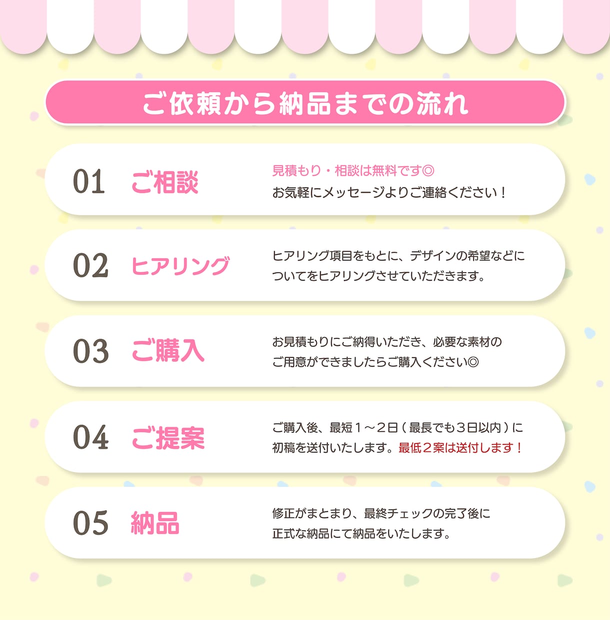 あなただけのオリジナル名刺・カードデザインします 初めての方も大歓迎!最低2案はご提案しています! イメージ2