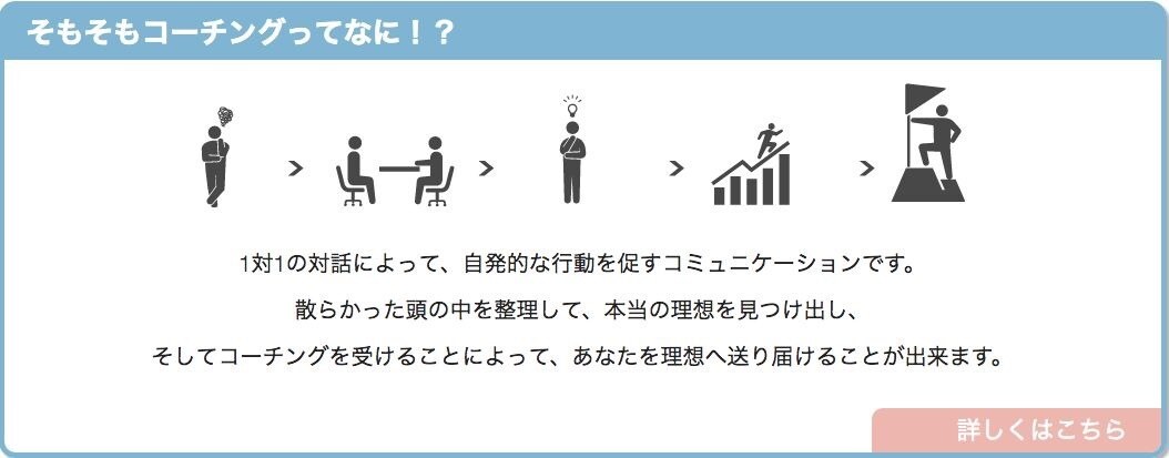 自分磨きやあたなの悩みをスッキリさせます あなたが変われば世界が変わるメンタルコーチしてます イメージ1