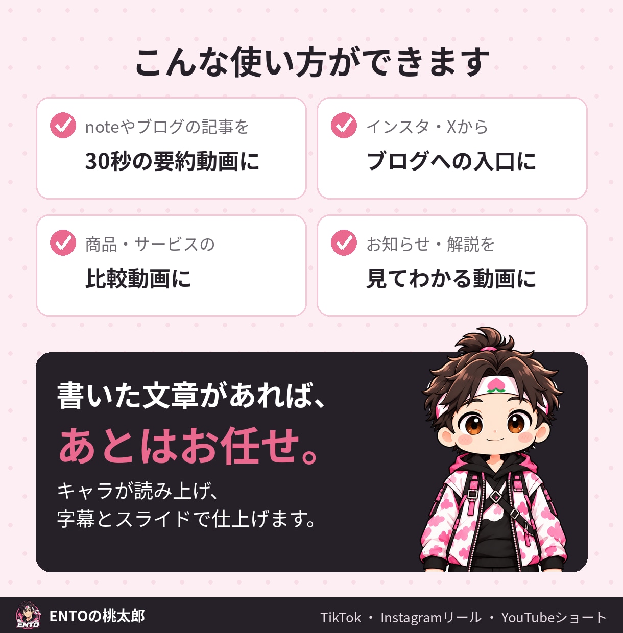 台本から、キャラが話すショート動画を作ります 顔出し・録音なし。TikTok・リール・ショート用に イメージ2