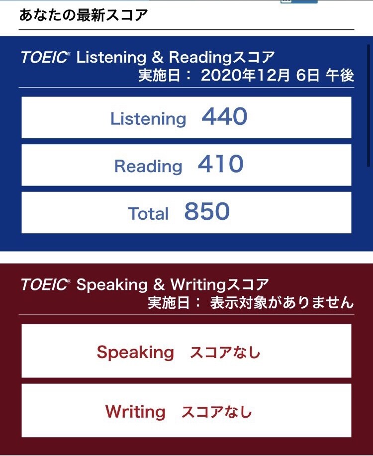 Toeic850点を取得した私が勉強法教えます おすすめの参考書等、勉強法をお伝えします イメージ1
