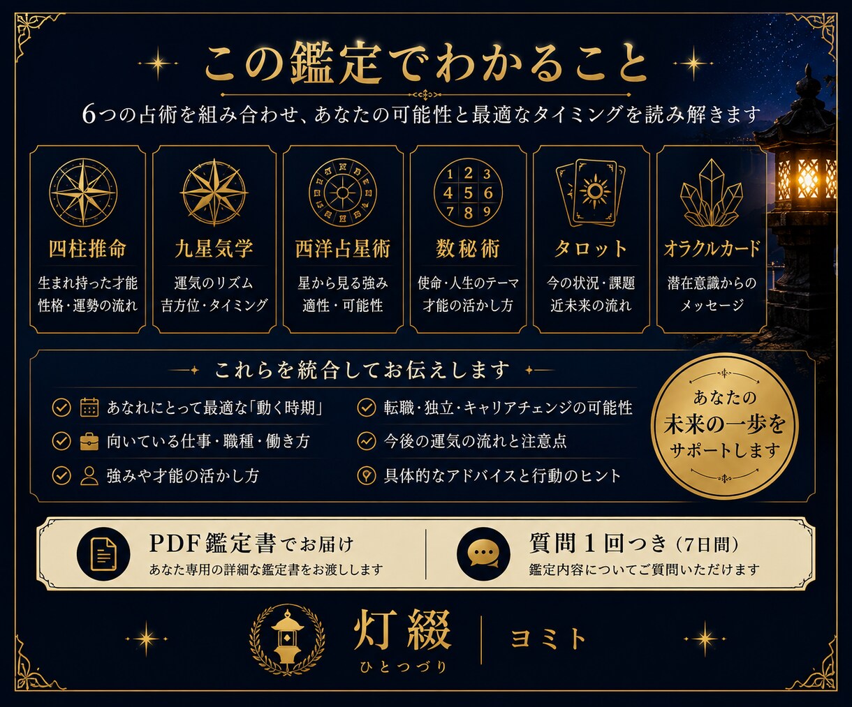 転職の時期・適職を6つの占術で鑑定します 動く時期と向いている仕事を丁寧に読み解きます イメージ2